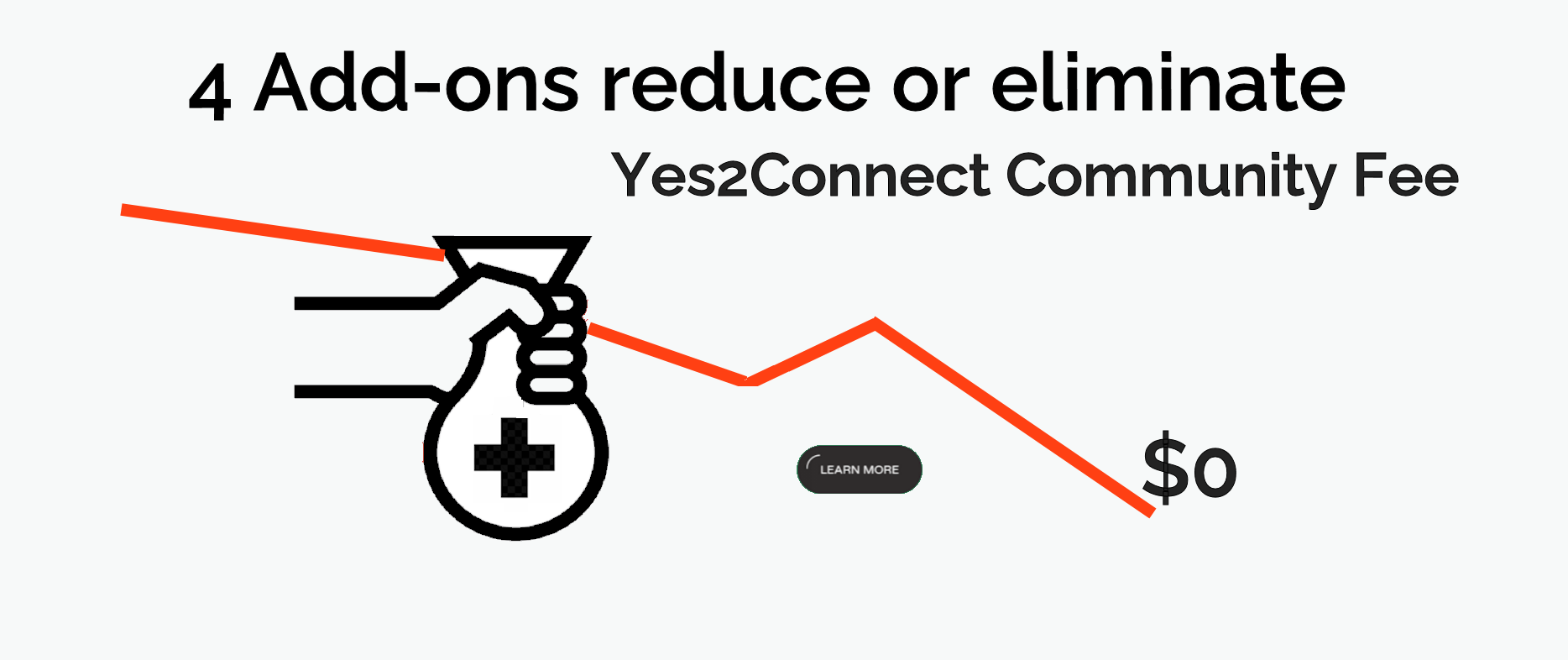Yes2Connect Add-Ons